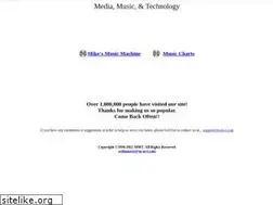 Sites similar to m-m-t.com