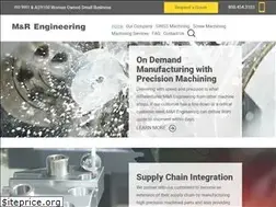 Sites similar to m-reng.com