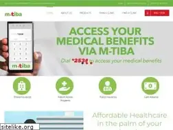 Sites similar to m-tiba.co.ke