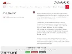 Sites similar to m-trading.it