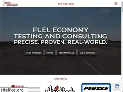 Sites similar to m-v-t-s.com