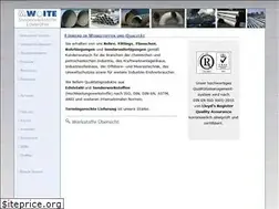 Sites similar to m-woite.de