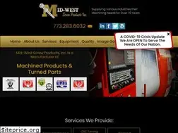 Sites similar to m-wsp.com