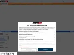 Sites similar to m.ariva.de
