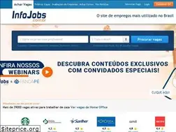 Sites similar to m.infojobs.com.br