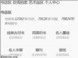 Sites similar to m.kongfz.com