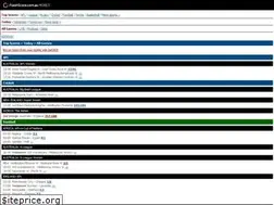 Sites similar to m.livescores.com.au