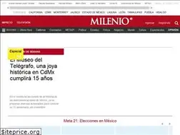 Sites similar to m.milenio.com