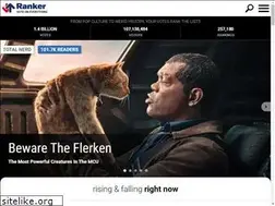 Sites similar to m.ranker.com