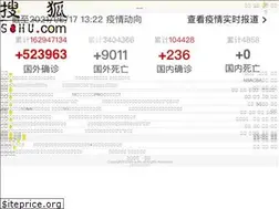 Sites similar to m.sohu