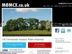 Sites similar to m0mcx.co.uk