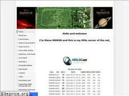 Sites similar to m0mvb.co.uk