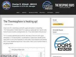 Sites similar to m0oxo.com