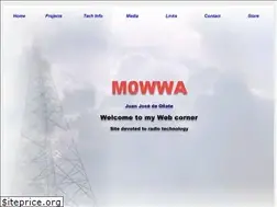 Sites similar to m0wwa.co.uk