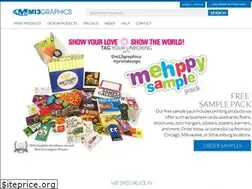 Sites similar to m13.com