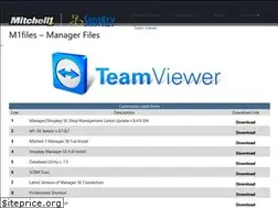 Sites similar to m1faqs.com