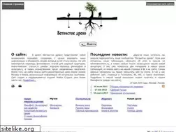 Sites similar to m1kle.ru