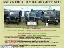 Sites similar to m201.com