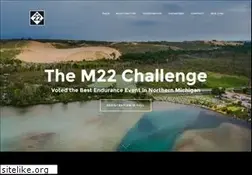 Sites similar to m22challenge.com