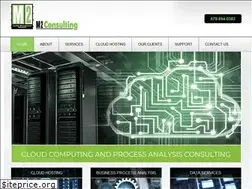 Sites similar to m2consulting.com