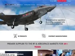 Sites similar to m2global.com