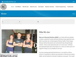 Sites similar to m2nutrition.com