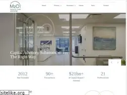 Sites similar to m2ollc.com