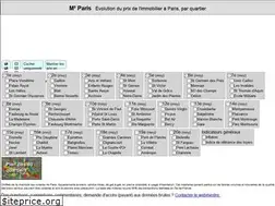 Sites similar to m2paris.fr