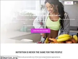 Sites similar to m2performancenutrition.com