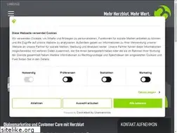 Sites similar to m3-inspires.com