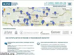 Sites similar to m350.ru