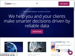 Sites similar to m360research.com