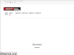 Sites similar to m360ug.com