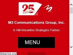 Sites similar to m3bg.com