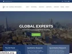 Sites similar to m3global.com