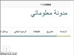 Sites similar to m3lomatenet.blogspot.com