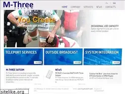 Sites similar to m3sat.com