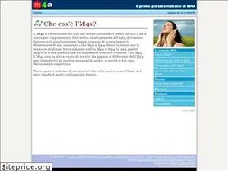 Sites similar to m4a.it
