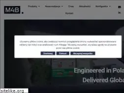 Sites similar to m4b.pl