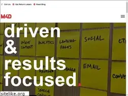 Sites similar to m4dworks.com