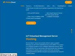 Sites similar to m4kr.net