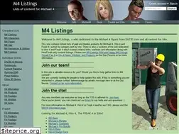 Sites similar to m4lists.wikidot.com