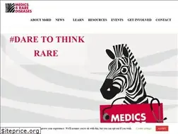 Sites similar to m4rd.org