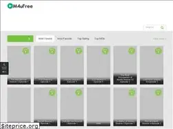 Sites similar to m4ufreehd.cc