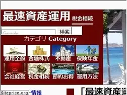 Sites similar to ma-bank.net