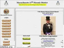 Sites similar to ma11thmasons.org