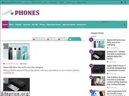 Sites similar to ma4p.com