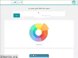 Sites similar to maadmoon.com