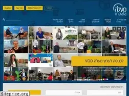 Sites similar to maala.org.il