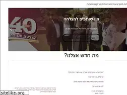 Sites similar to maale-adumim.com